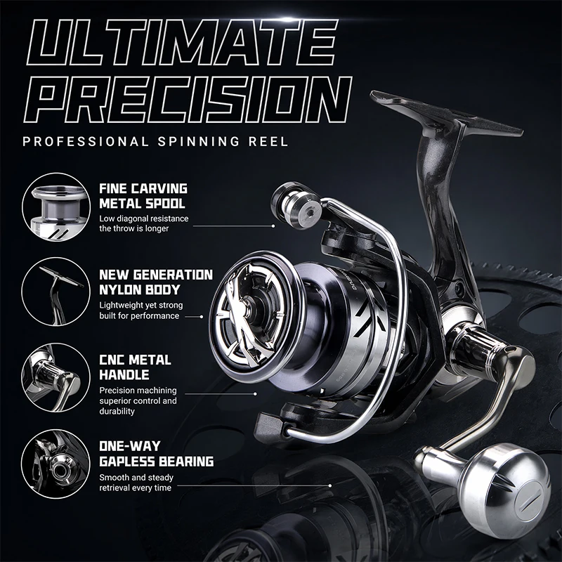 DEUKIO Metal Knob Fishing Reel - đánh giá và giá Reel Drag Knob