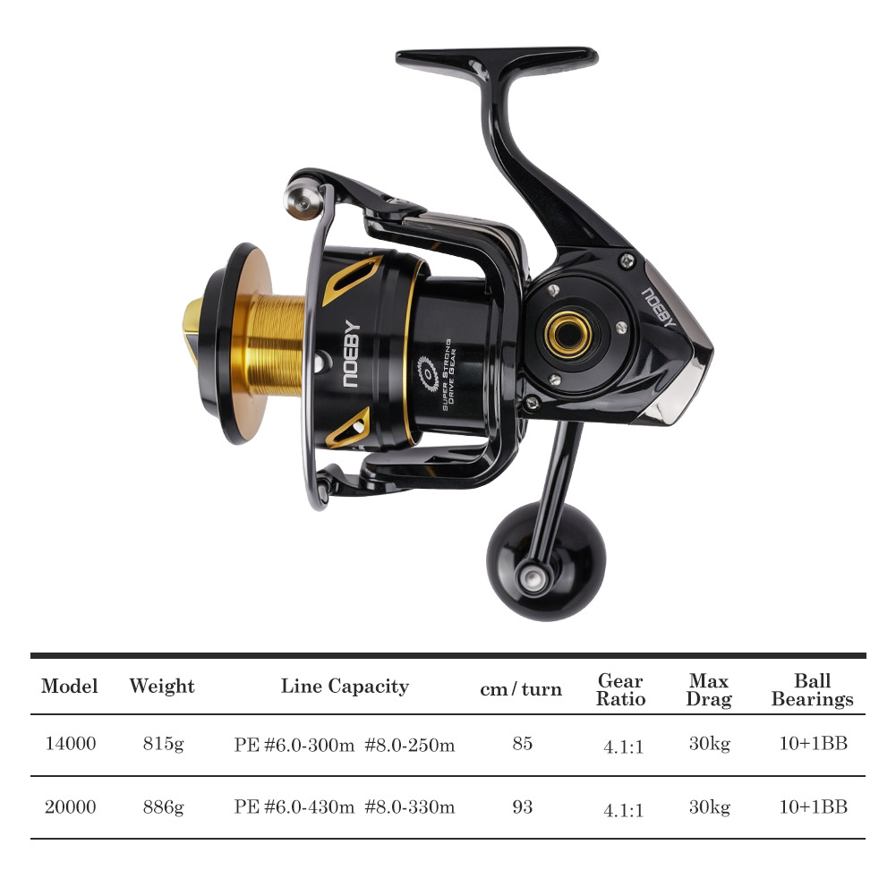 NOEBY Infinite Heavy Duty Salt - đánh giá và giá Reel Drag Knob