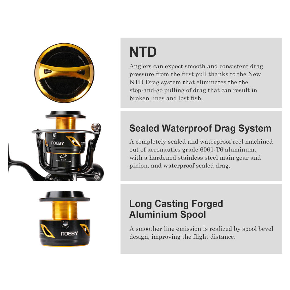NOEBY Infinite Heavy Duty Salt - đánh giá và giá Reel Drag Knob