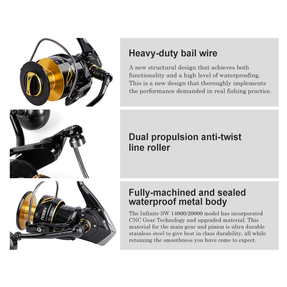 NOEBY Infinite Heavy Duty Salt - đánh giá và giá Reel Drag Knob