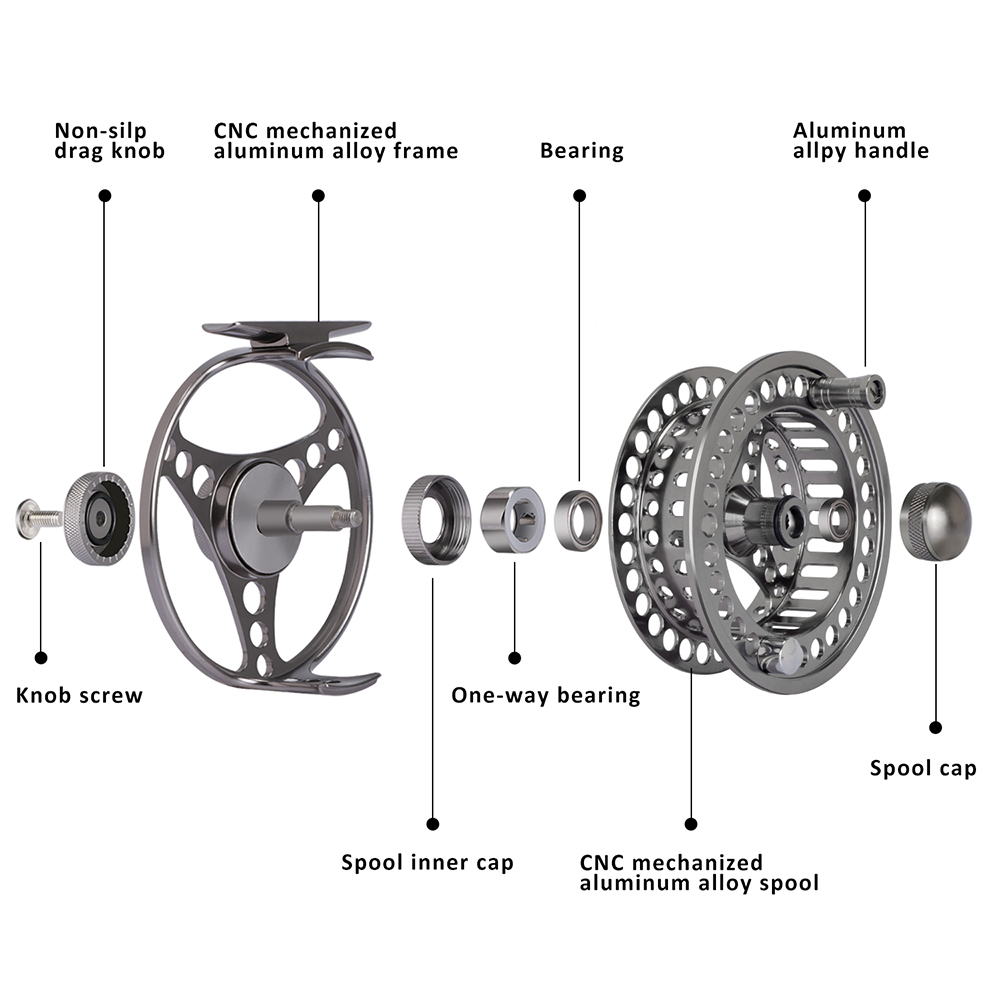 Goture Fly Fishing Reel Large  - đánh giá và giá Reel Spare Spool