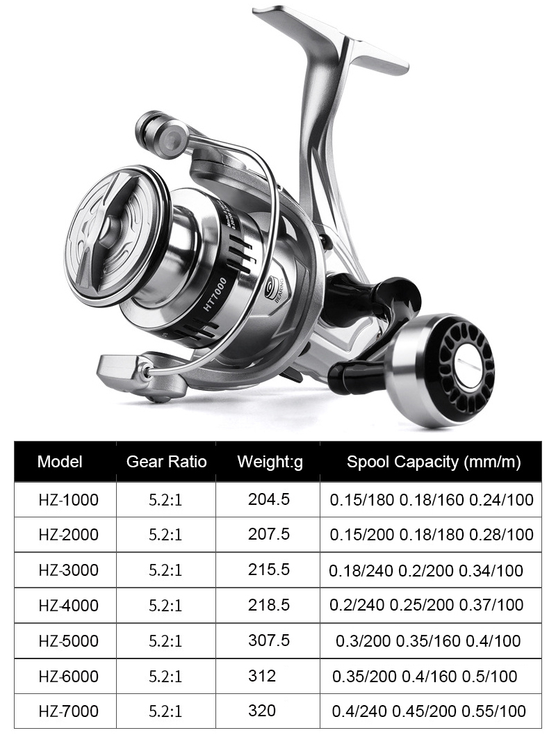Silver Fishing Reel Spinning U - đánh giá và giá Reel Drag Knob