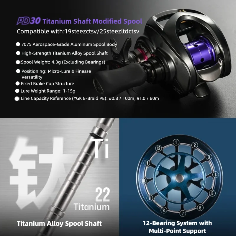 PYL PD30 Upgrade Spool for Dai - đánh giá và giá Reel Spare Spool