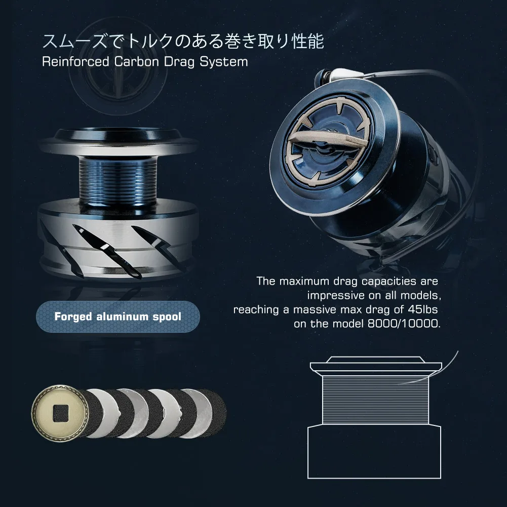Noeby INFINITE SW Saltwater Sp - đánh giá và giá Shimano Reel Stradic